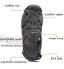 VTASQ Sandales Homme Cuir Marche Randonnée Fermées Été Extérieur Chaussures de Sport Plage Chaussures d'eau Plage Closed-Toe