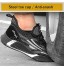 SICHUANG Chaussures de Sécurité Hommes Femmes Chaussure de Travail Embout en Acier Anti-Perforation Chaussures de Chantier Légères Respirante Sneaker